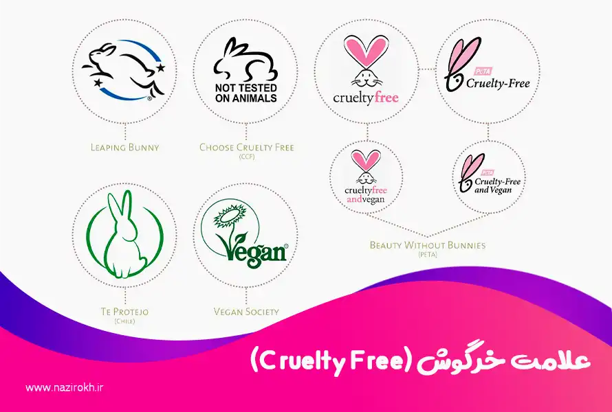 علامت خرگوش (Cruelty Free)