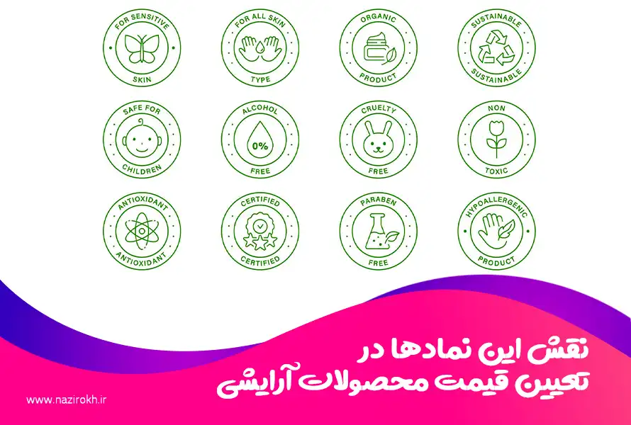 نقش این نمادها در تعیین قیمت محصولات آرایشی