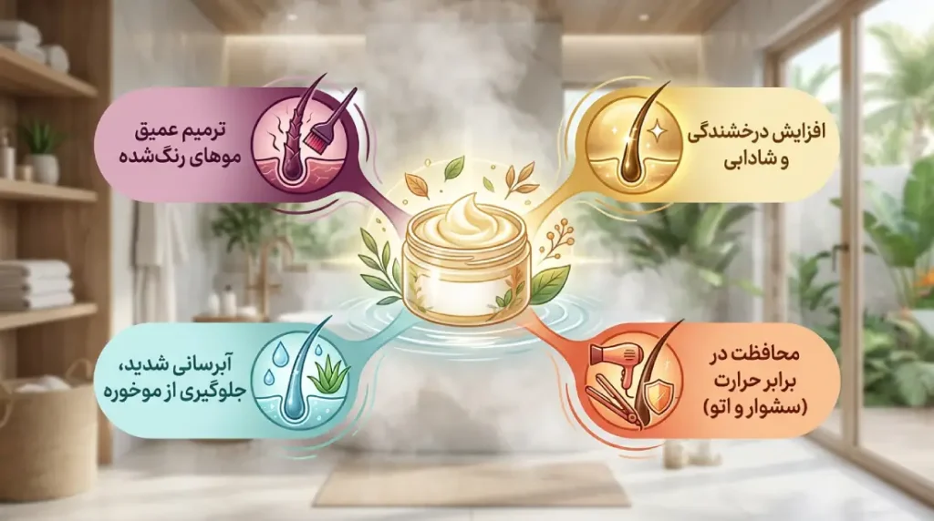دلایل استفاده از ماسک مو